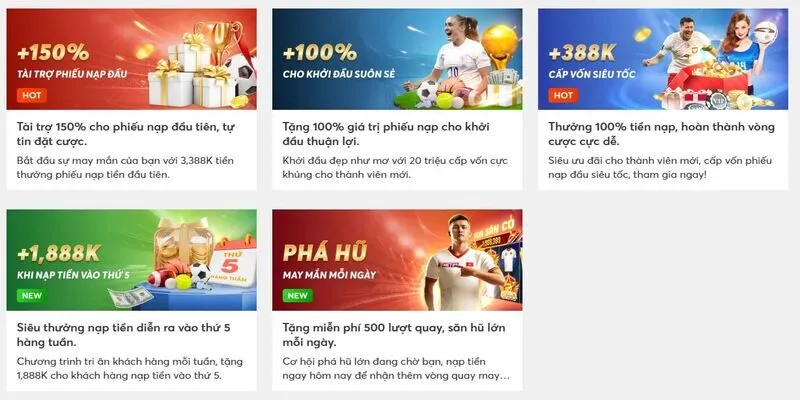 Những yêu cầu cơ bản giúp bet thủ nhận ưu đãi Net88 dễ dàng