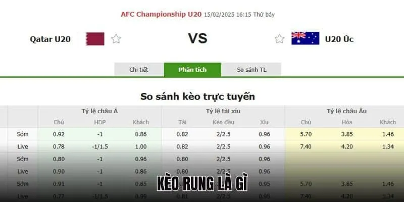 Đánh rung là gì